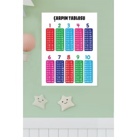 Çarpım Tablosu Öğrenme - Çarpım Tablosu 21x30 MDF Tablo
