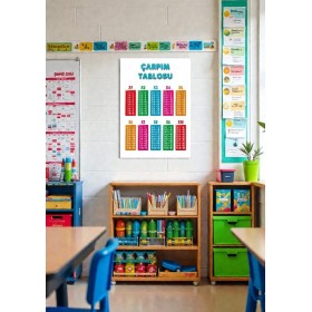 Çarpım Tablosu Öğrenme - Çarpım Tablosu 21x30 MDF Tablo