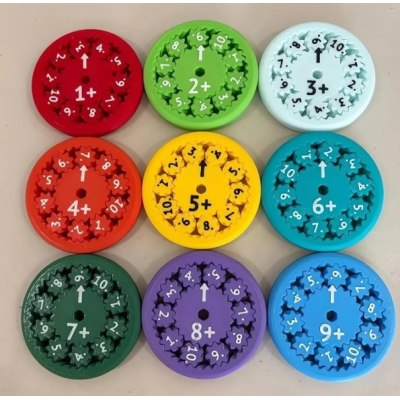 Matematik Çarkı (1 Adet)